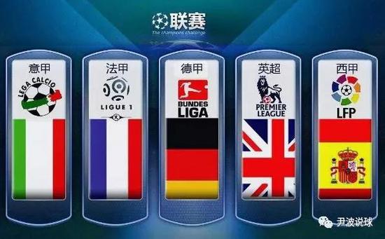 和规则执行
